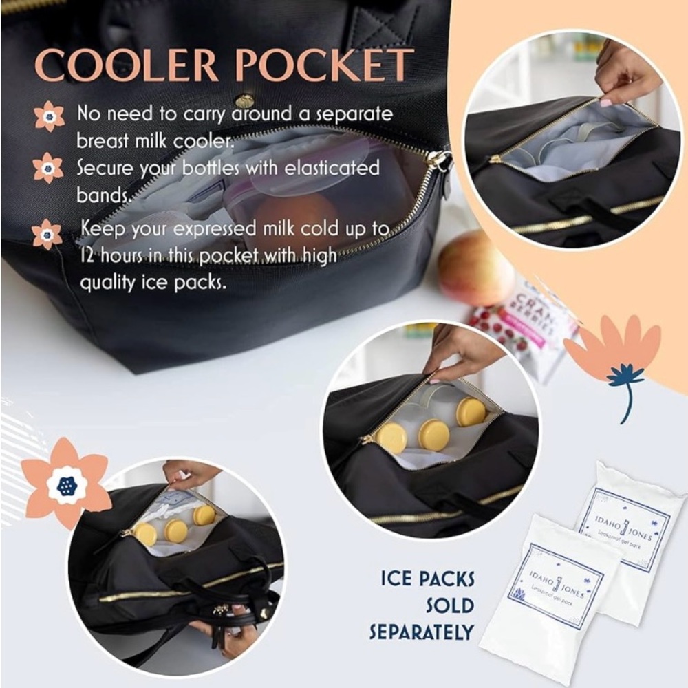 COPY - Idaho Jones Breast Pump Backpack with Cooler, fits most breast pumps. - Picture 3 of 9